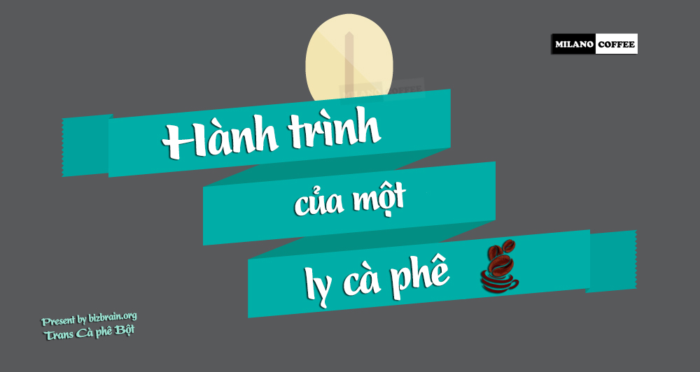 hanh-trinh-ly-ca-phe-milanocoffee (2)