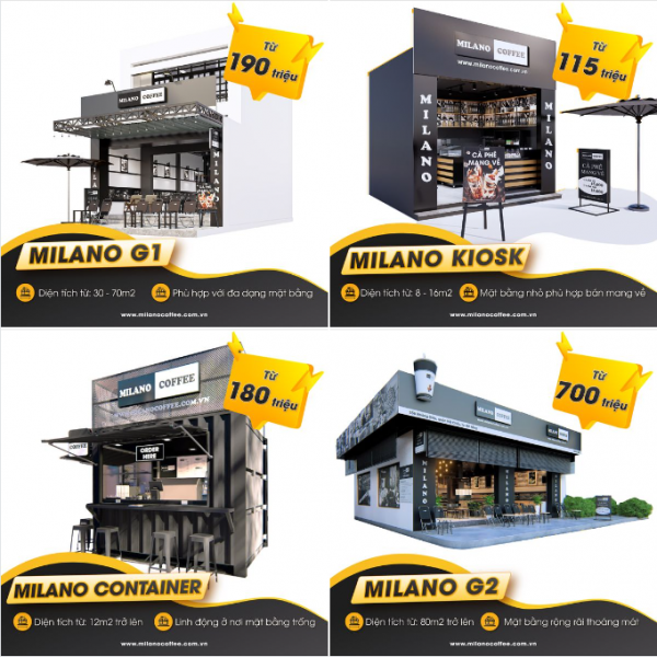 Chi phí đầu tư cho mô hình nhượng quyền Milano G1 của Milano Coffee